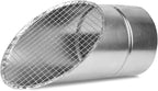 Repa Market 4” Inch Outlet Vent Cover - Image 7