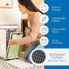 Medify Air MA-40 Genuine Replacement Filter | - Image 3