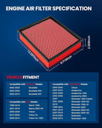 KAX Premium Engine Air Filter, GAF027 Replacement - Image 2