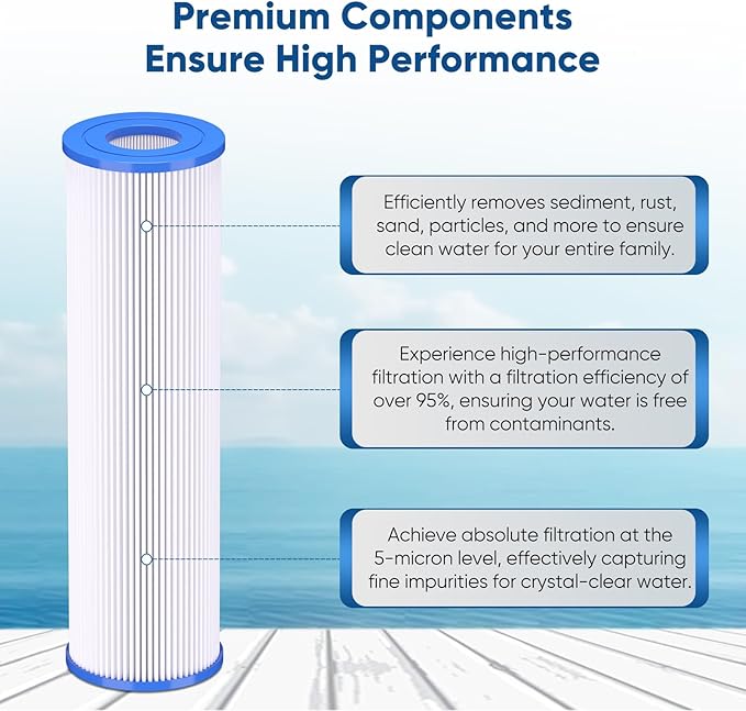 PUREPLUS 5 Micron 10"x2.5" Whole House Pleated Sediment Filter - Image 3