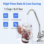 RTW5AK-UV SGS-Tested Reverse Osmosis Water Filter System - Image 5
