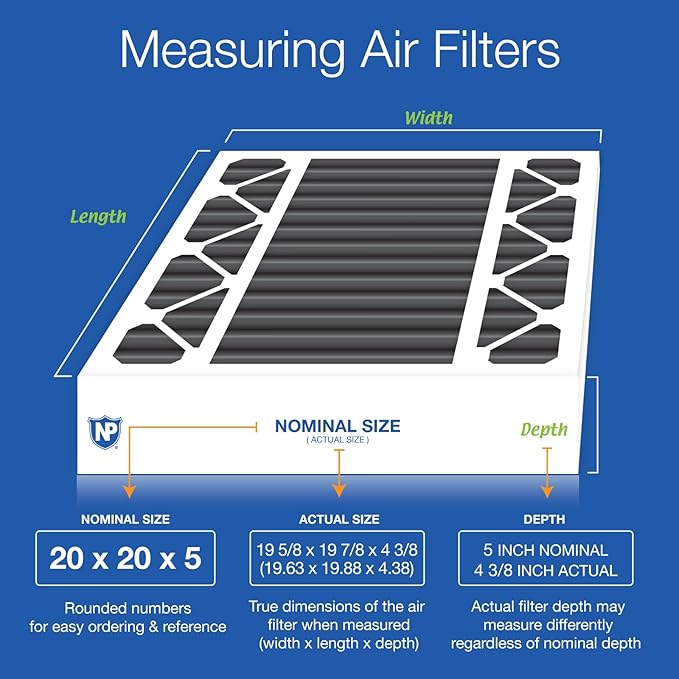 Nordic Pure 20x20x5 Honeywell/Lennox Replacement Odor Reduction Merv 8 Filter 4 - Image 2