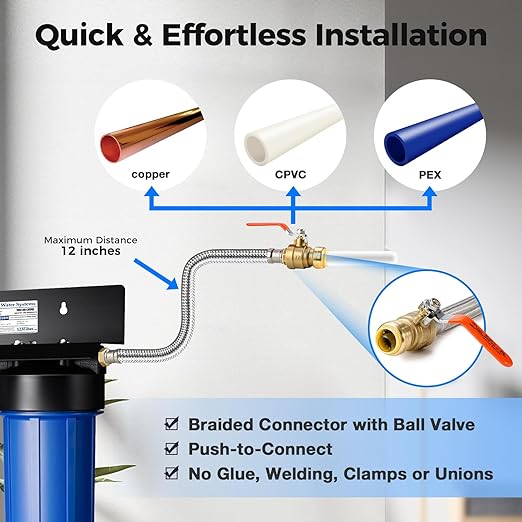 iSpring SGS-Tested Lead Removal Whole House Water Filter System w/ 3/4'' - Image 4