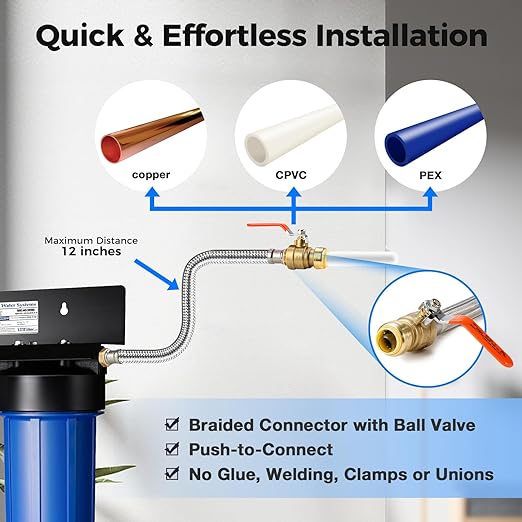 iSpring WCB32O+AHPF12MNPT12X2 Whole House Water Filter System, 3-Stage Water - Image 4