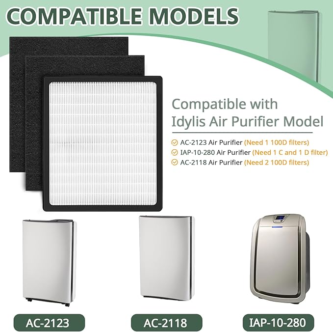 Replacement Filters D for Idylis IAF-H-100D AC-2118 AC-2123 IAP-10-280 IAP10280 - Image 2