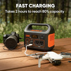 Jackery Solar Generator 300, 293Wh Power Station - Image 4