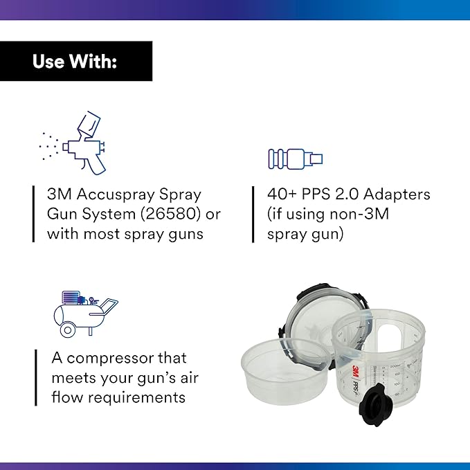 3M PPS 2.0 Spray Gun Cup, Lids and Liners Kit, 3 Ounces, 200-Micron Filter - Image 3