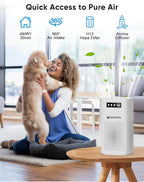 Air Purifiers for Bedroom, DAYETTE H13 True HEPA Air Filter Purifier for Small - Image 3