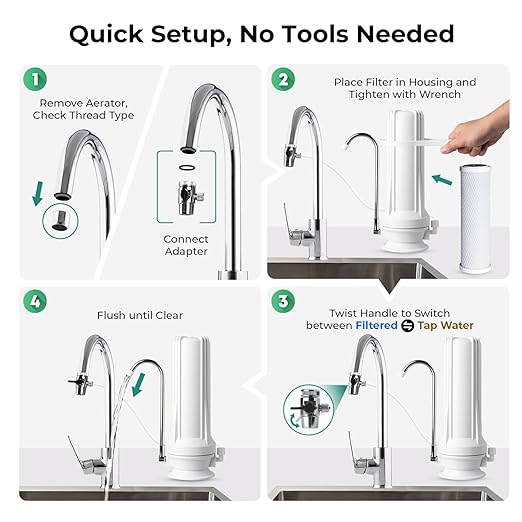 iSpring CKC1-PB 2.5" x 10" Countertop Water Filter, SGS-Tested, Odors. THMs - Image 5