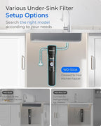 Waterdrop 15UA Under Sink Water Filter System, 2 Years, Bad Taste & Odor - Image 6