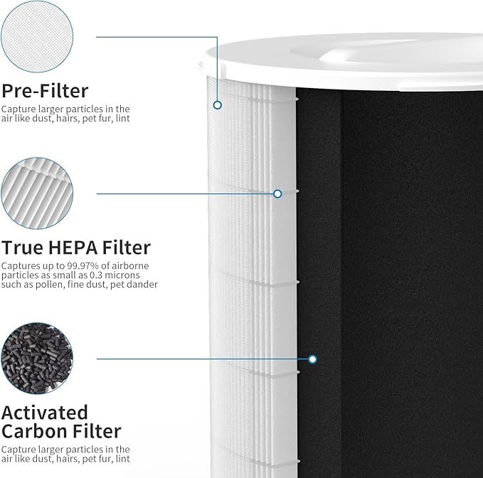 2-Pack KJ510B Replacement Filter Compatible - Image 3