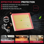 BDFHYK CA10191 Engine Air Filter Compatible - Image 3
