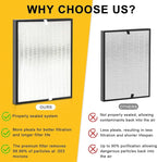 7-Pack Replacement Filter Compatible - Image 3