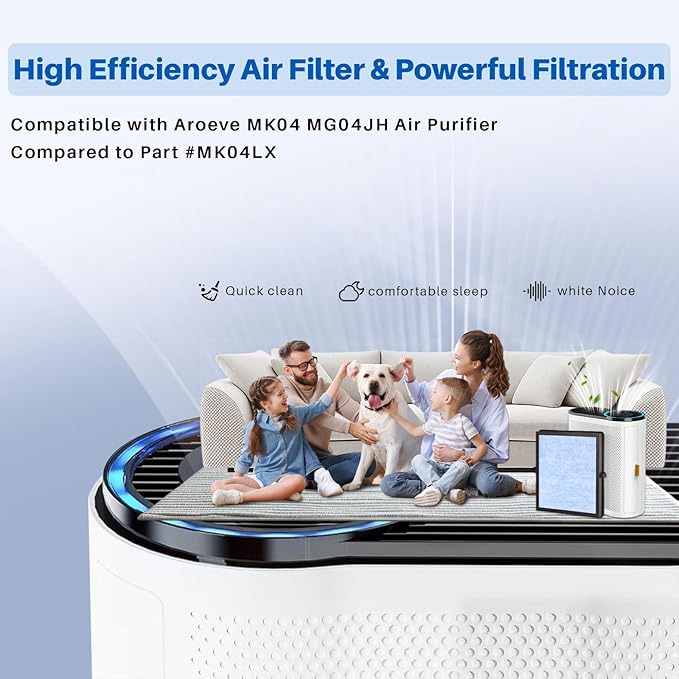 3 Pack MK04 Air Filter Replacement - Image 3