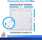 Filter King 14x62x1 Air Filter | 4-PACK | MERV 8 HVAC Pleated A/C Furnace - Image 2