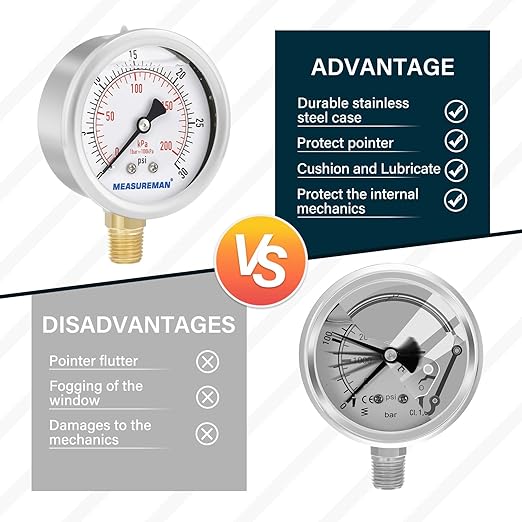 MEASUREMAN 2-1/2inch Dial Size, Oil Filled Pressure Gauge, 0-30psi/kpa - Image 5
