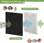 HPA300 HEPA Filter Replacement for Honeywell HPA300 Series Air Purifiers HPA300 - Image 3