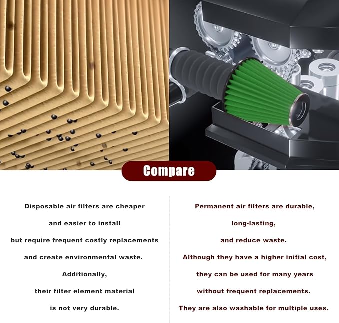 RYANSTAR RACING 76mm 3" High Flow Round Tapered Cone Cool Air Filter Cleaner - Image 3
