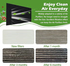Cut to Fit Activated Carbon Air F ilter Sheet 16"x 48"x 1/4", Universal - Image 4