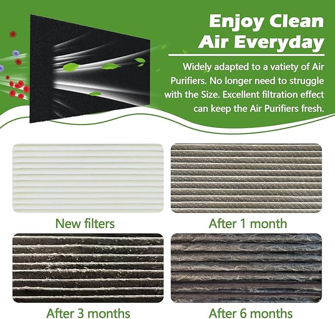 Cut to Fit Activated Carbon Air F ilter Sheet 16"x 48"x 1/4", Universal - Image 4
