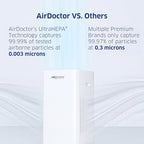 AIRDOCTOR AD5500i SMART HEPA Air Purifier - Image 6
