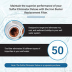 The Sulfur Eliminator Iron Buster Replacement Well Water Filter, Designed - Image 3