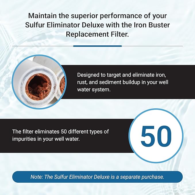 The Sulfur Eliminator Iron Buster Replacement Well Water Filter, Designed - Image 3