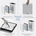 Air Purifiers for Home Large Room up to 3000 ft², VNIUP H14 True HEPA Air - Image 8