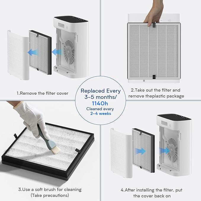 Air Purifiers for Home Large Room up to 3000 ft², VNIUP H14 True HEPA Air - Image 8