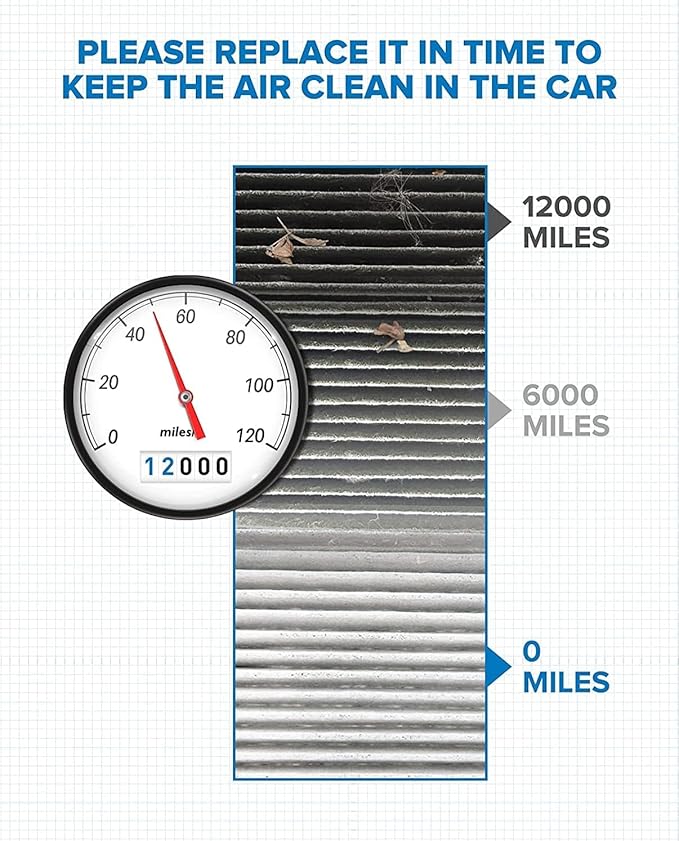 PHILTOP Cabin Air Filter w/Activated Carbon, Compatible - Image 5