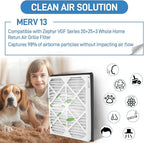 20x25x3 MERV 13 Pleated Air Filter, 2 Pack, Compatible - Image 3
