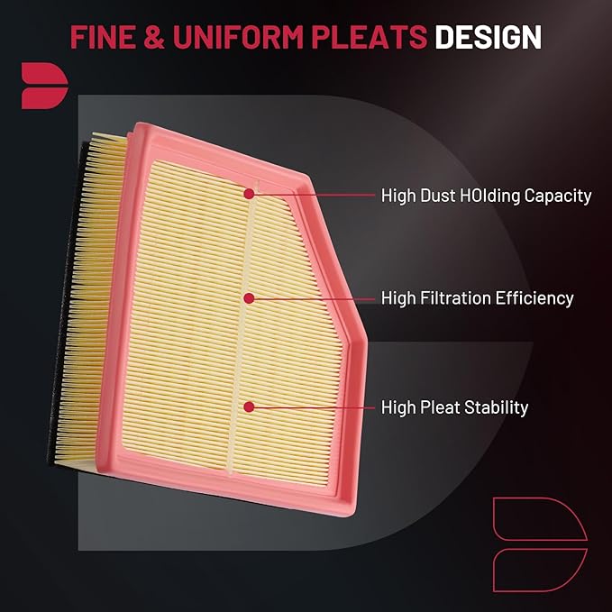 BDFHYK CA10500 Engine Air Filter Compatible - Image 2