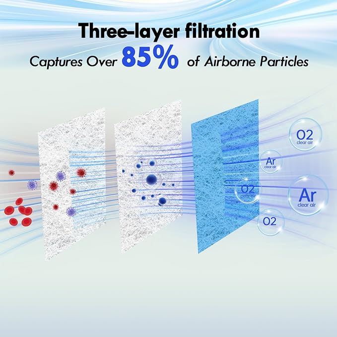 2PCS 12 x 120" Air Vent Filters, Cut-to-Size MERV 8 Filter Material, Triple - Image 3