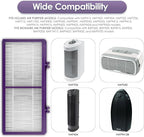 AER1 Filter 4 HEPA Filters + 8 Carbon Booster Filters Compatible - Image 4