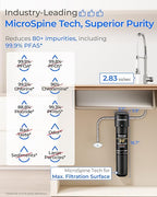 Waterdrop 15UA-PF Under Sink Water Filter, .% , 96% Chloramine - Image 3