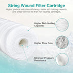 20 x 4.5 Inch 5 Micron String Wound Sediment Water Filter Cartridge, SimPure - Image 3