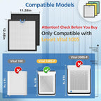 2 Pack Vital 100S Replacement Filter - Image 3