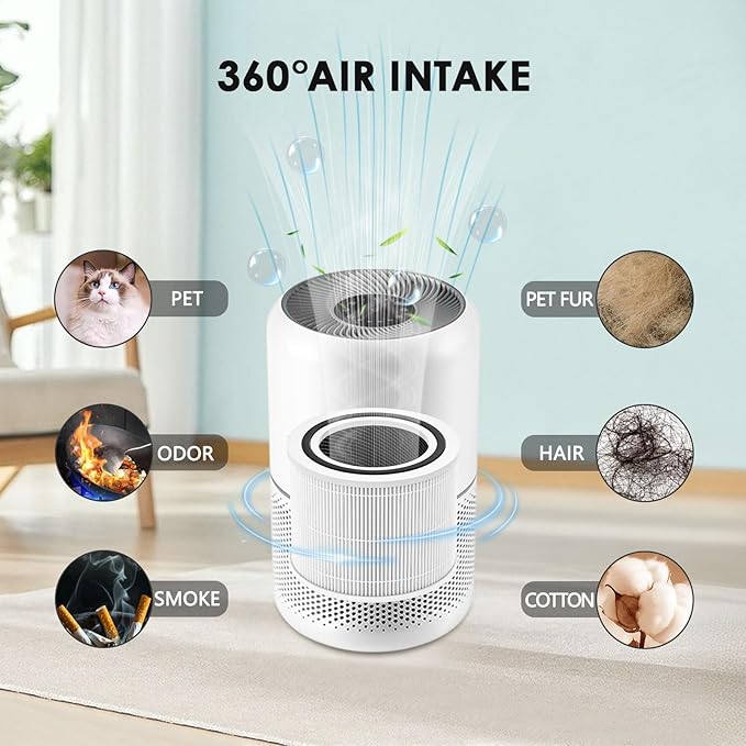 Core 300 Replacement Filter for LEVOIT Core 300 Core300-P Core 300S Core 300-P - Image 4