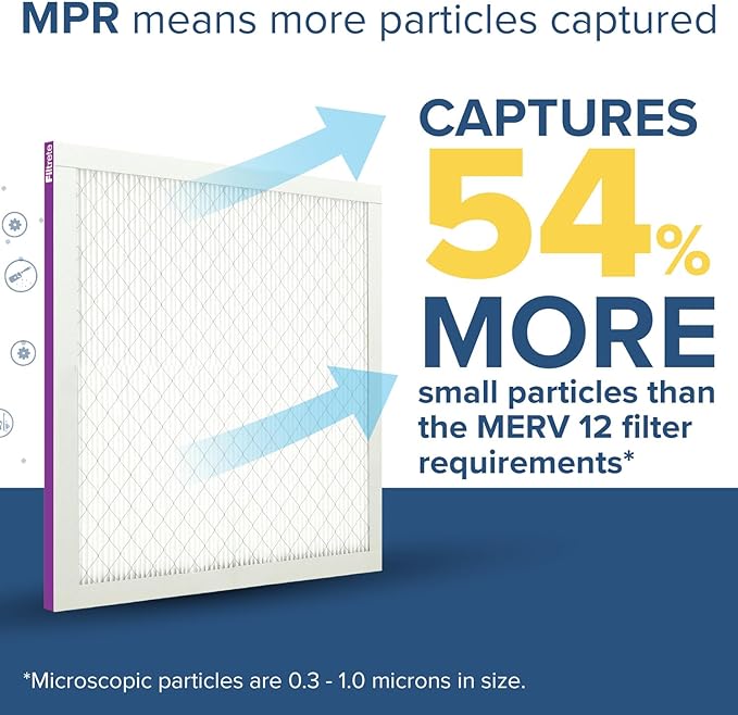 Filtrete 24x24x1 AC Furnace Air Filter, MERV 12, MPR 1500, CERTIFIED asthma & - Image 4
