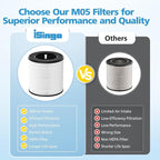 B-D02L M05 Replacement Filter, Compatible - Image 8