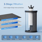 Thickened Black Purification Elements, Replacement - Image 2