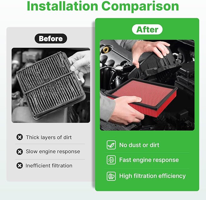2PCS Engine Air Filter Fit for Silverado 1999-2019, Suburban 2000-2019 - Image 4