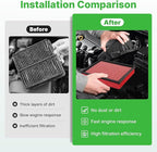 2PCS Engine Air Filter Fit for F-150 2009-2023, Expedition 2007-2023, F-250 - Image 4