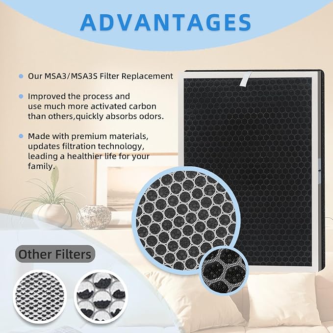 2-PACK MSA3/MSA3S Replacement Air Filter: Compatible - Image 3