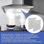 S99010430-002 Range Hood Filter 15-3/4" x 13-7/8" x 3/8"4512880 Compatible - Image 6