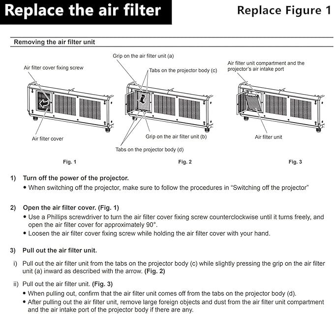 AWO ET-EMF330 ET-SFR330 Replacement Projector Air Dust Filter - Image 4