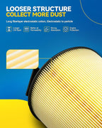 PHILTOP Engine Air Filter, CA12268 Compatible - Image 2