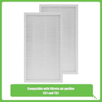 F1 Filter Allergen Reduction, Replacement Filter Compatible - Image 2