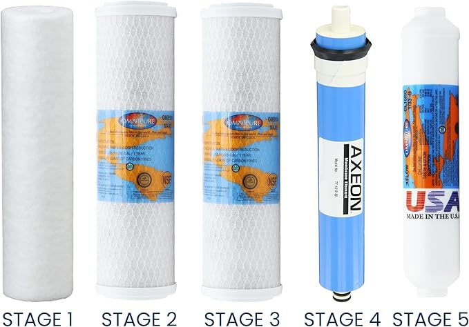 Proline Plus Filter Replacement - Image 9