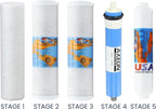Proline Plus Filter Replacement - Image 9